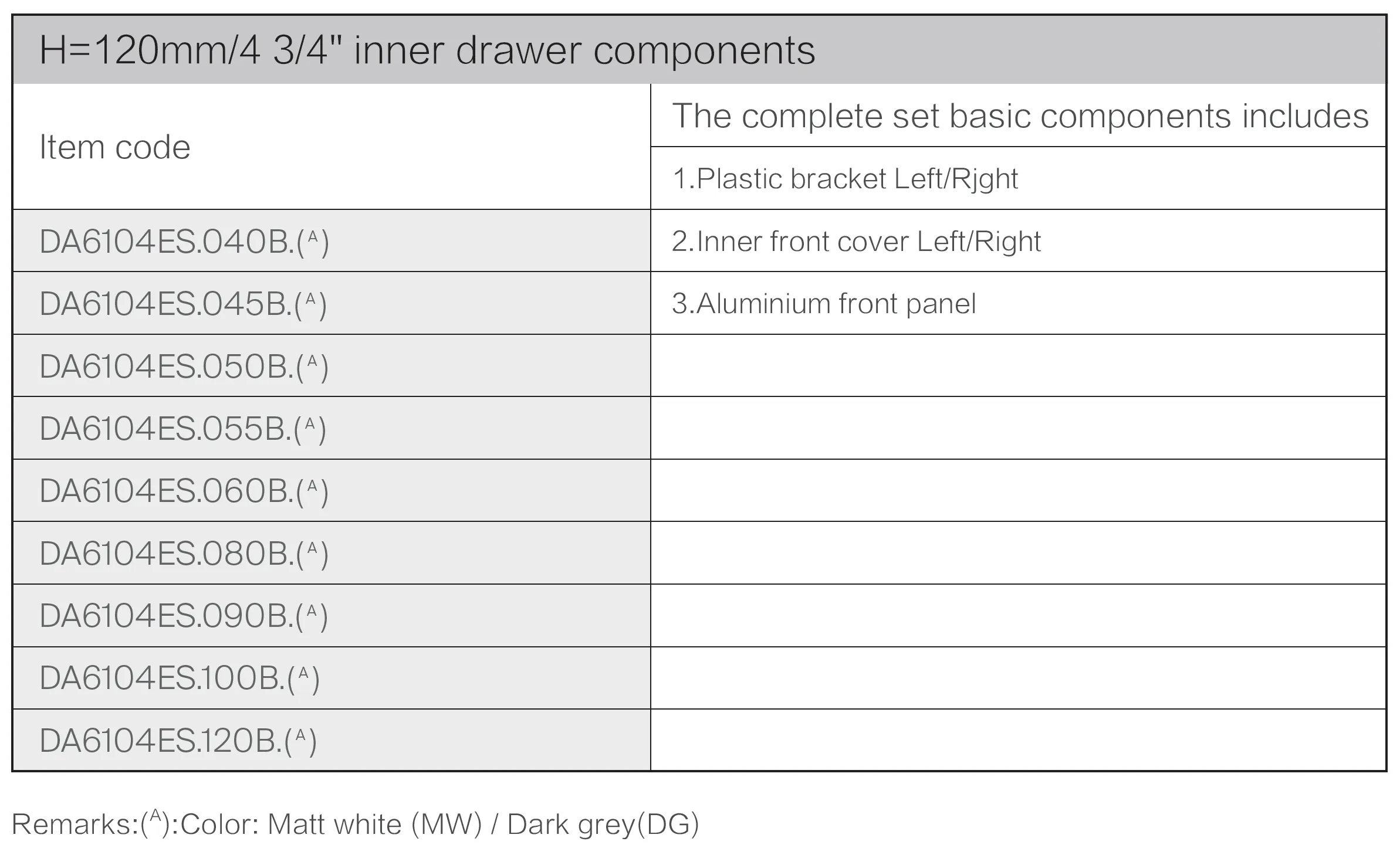 H120`4 3`4 Inner aluminium panel (4).png